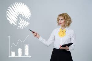 Investment themes for 2024: best things to Invest in right now