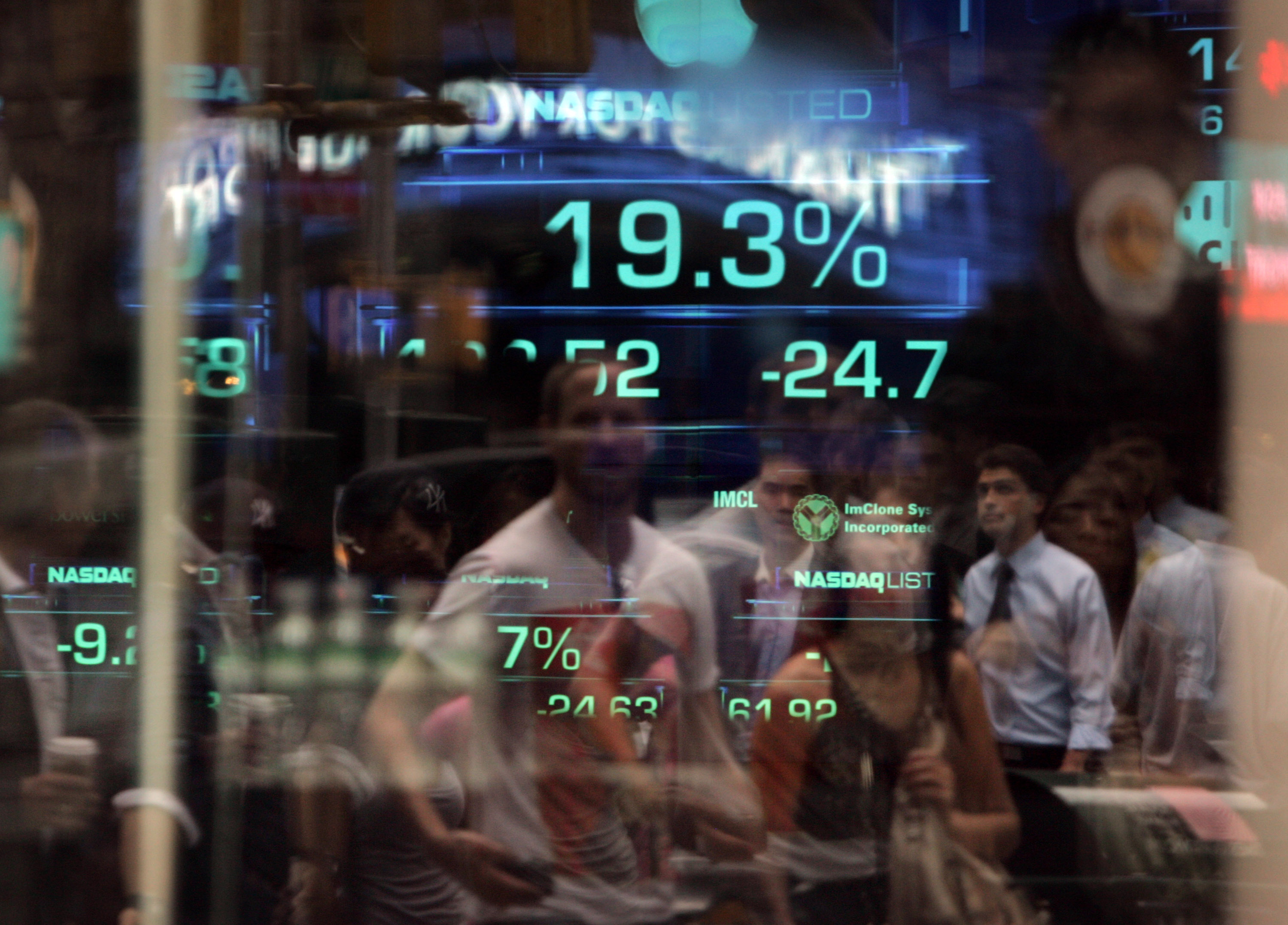 Le ultime notizie dai Mercati Finanziari