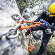 Come lavoriamo dietro le quinte per gestire il rischio del tuo portafoglio