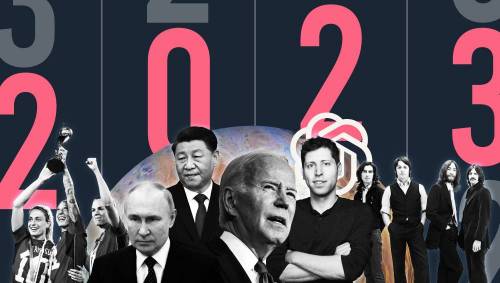 Le principali notizie (non finanziarie) del 2023
